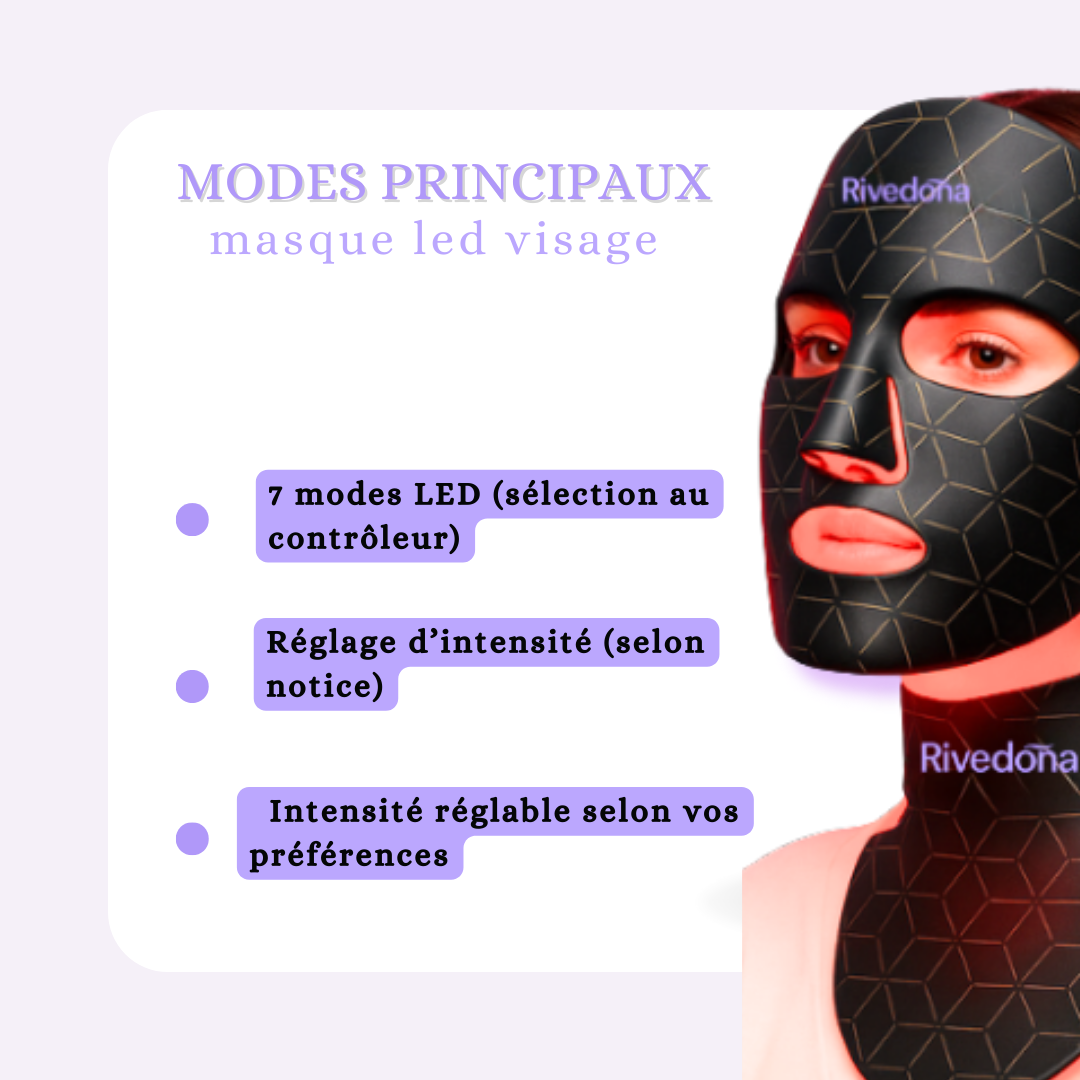 Contrôleur du masque LED — sélection des modes et réglages