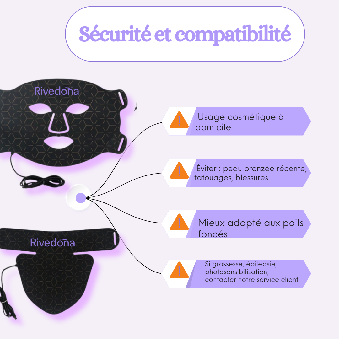 Précautions d’usage du masque LED (icônes)