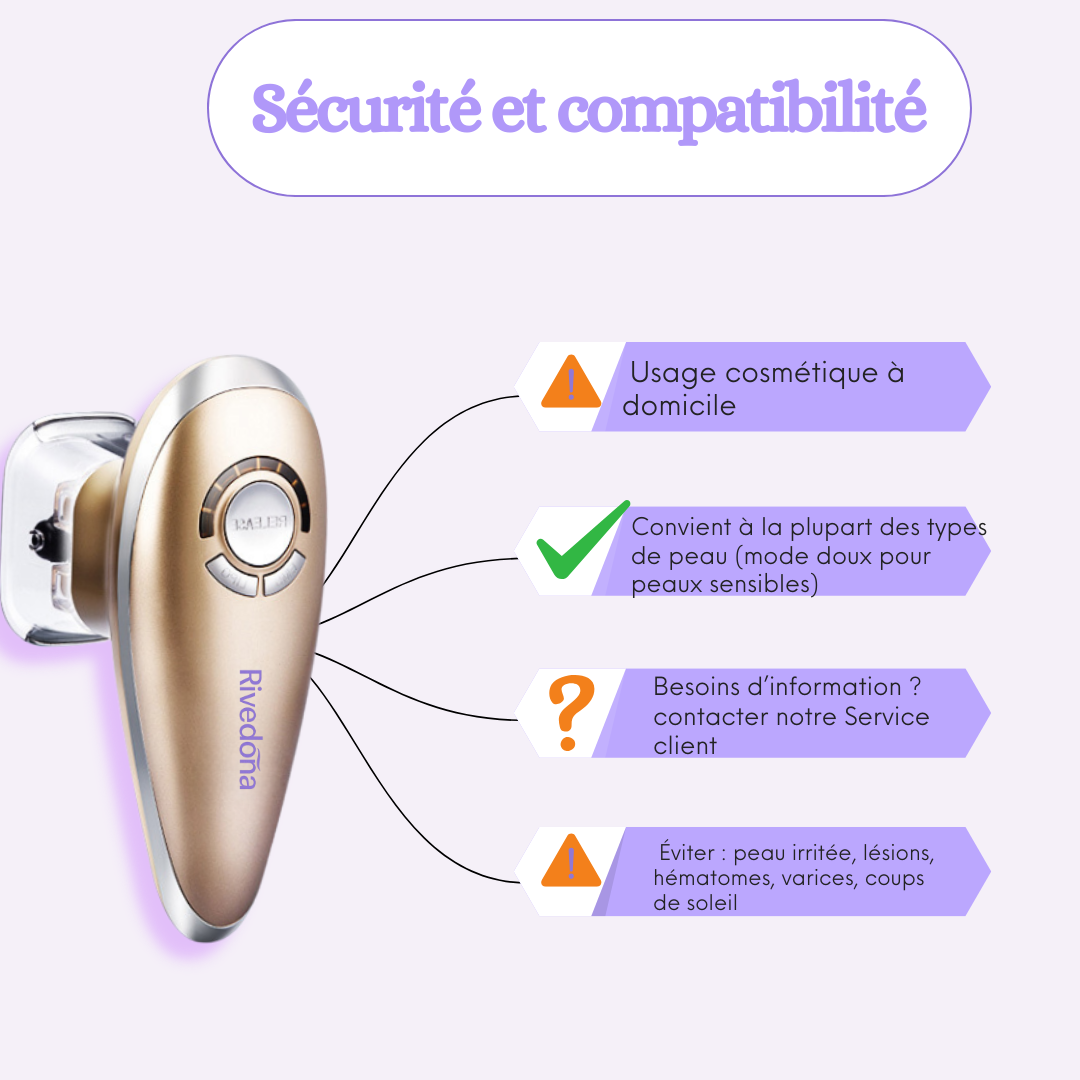 Icônes de précautions d’usage pour l’appareil de massage à rouleaux