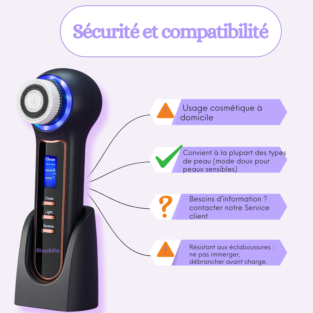 Brosse visage sonique Rivedoña, visuel “Sécurité & compatibilité” avec icônes