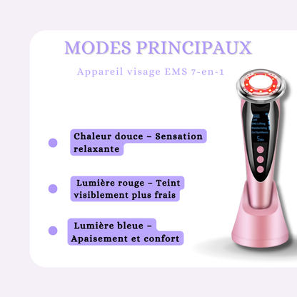 Modes principaux : chaleur douce, lumière rouge, lumière bleue
