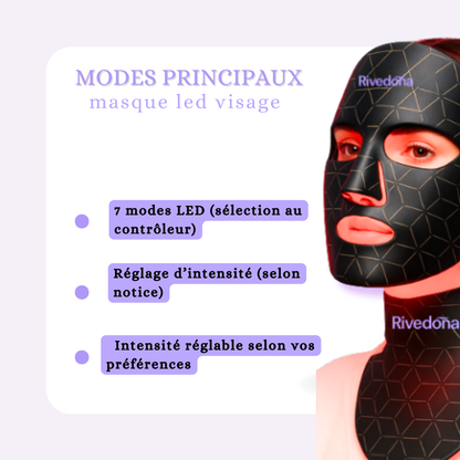Contrôleur du masque LED — sélection des modes et réglages
