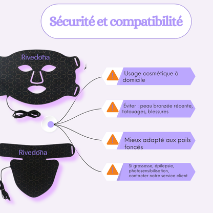 Précautions d’usage du masque LED (icônes)
