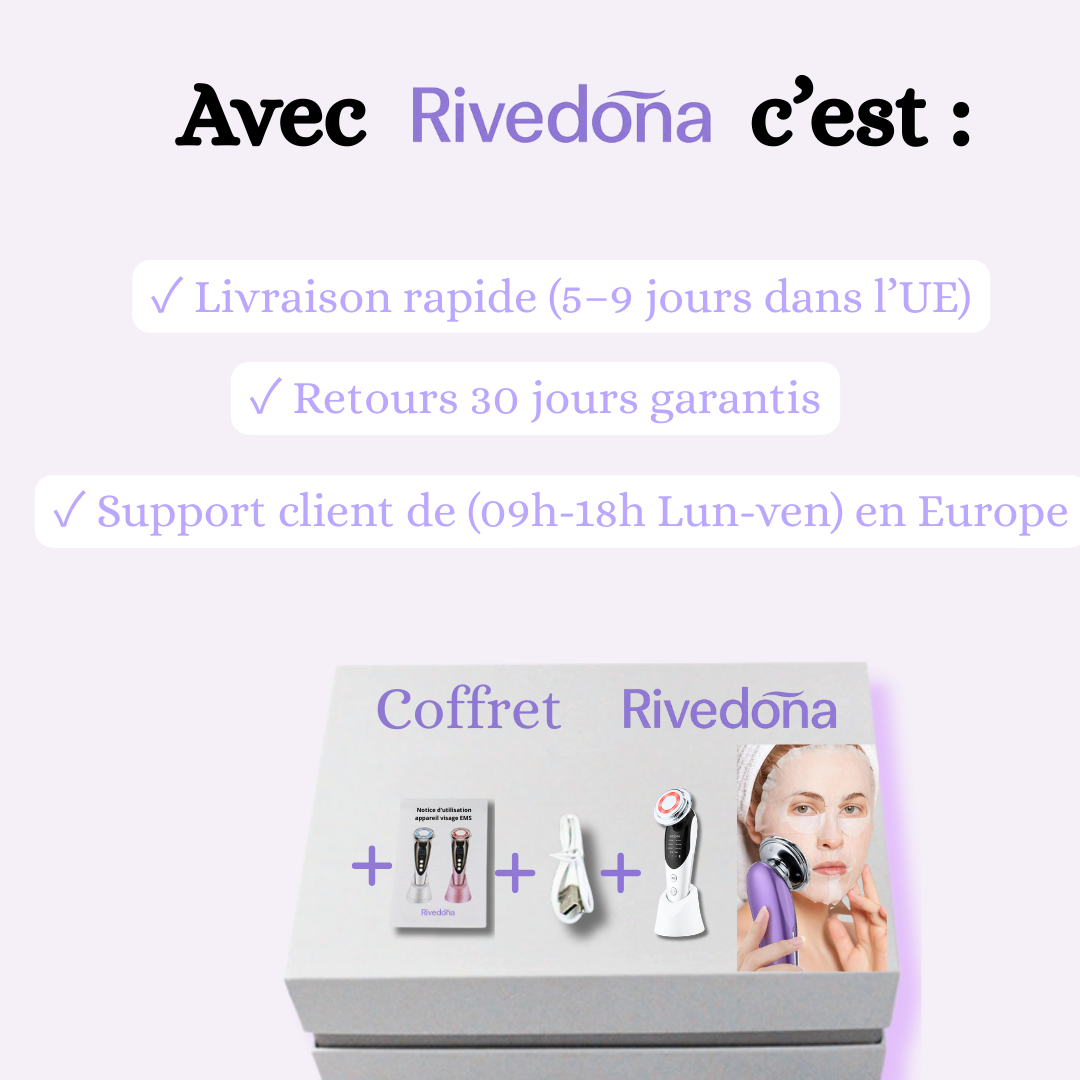 Icônes : livraison 5–9 jours UE, retours 30 jours, support Europe