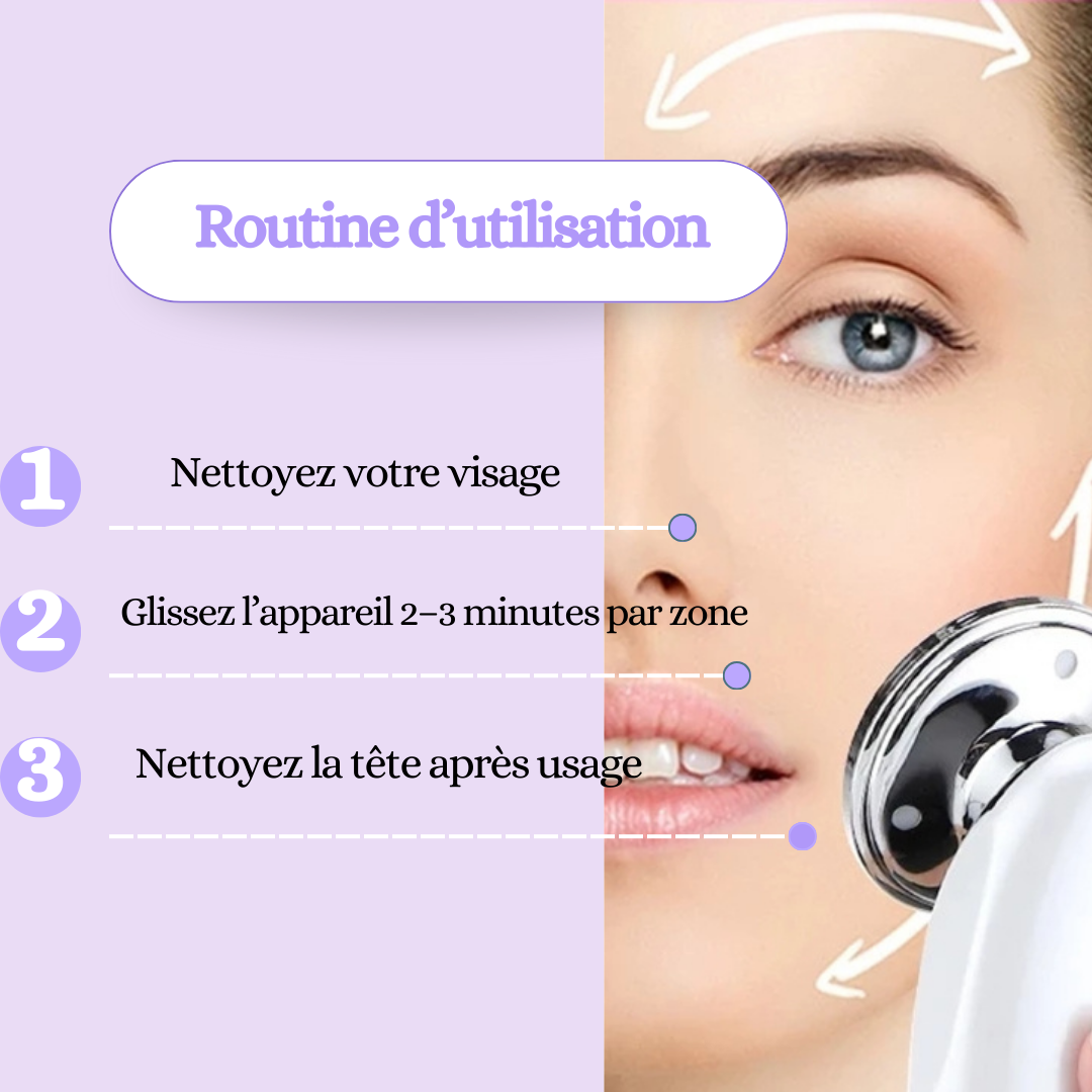 Routine en 3 étapes : nettoyer, glisser 2–3 min par zone, nettoyer la tête