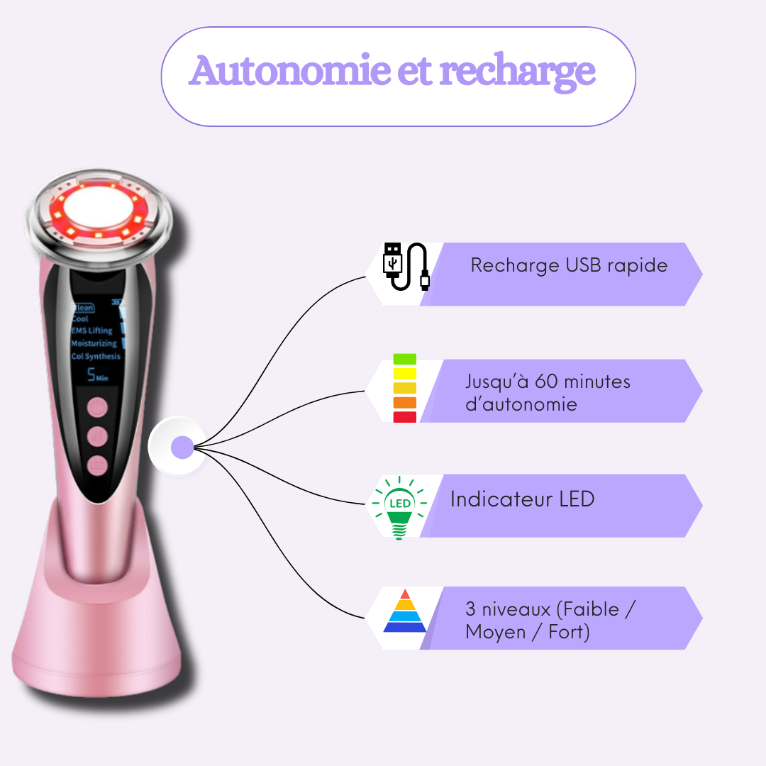 Autonomie jusqu’à 60 min et recharge USB