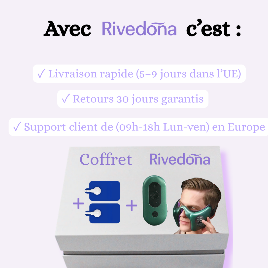 Icônes livraison 5–9 jours, retours 30 jours, support Europe

