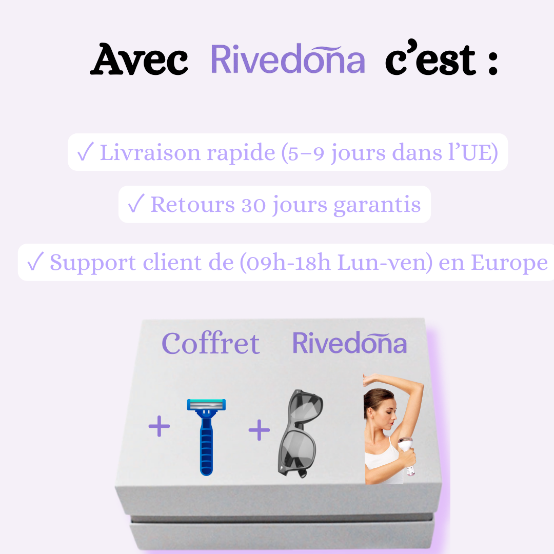 Icônes : livraison, retours, support
