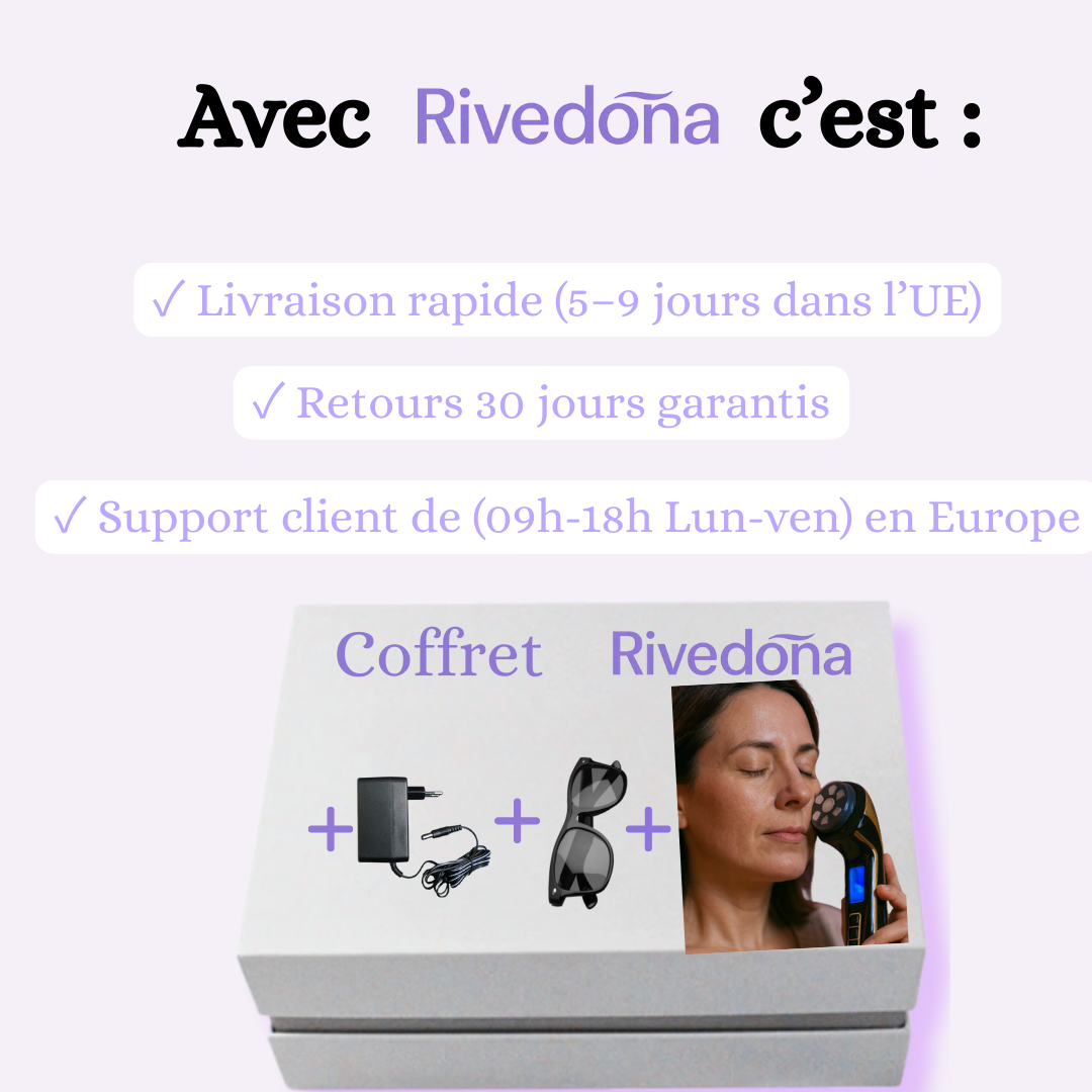 Icônes livraison 5–9 jours, retours 30 jours, support Europe
