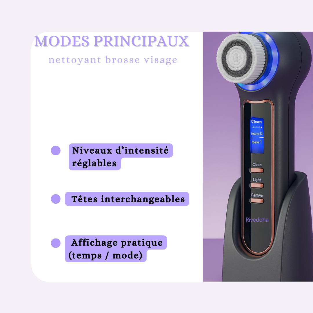 Réglages d’intensité et têtes interchangeables de la brosse