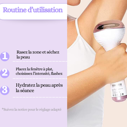 Étapes d’utilisation IPL : raser, flasher, hydrater
