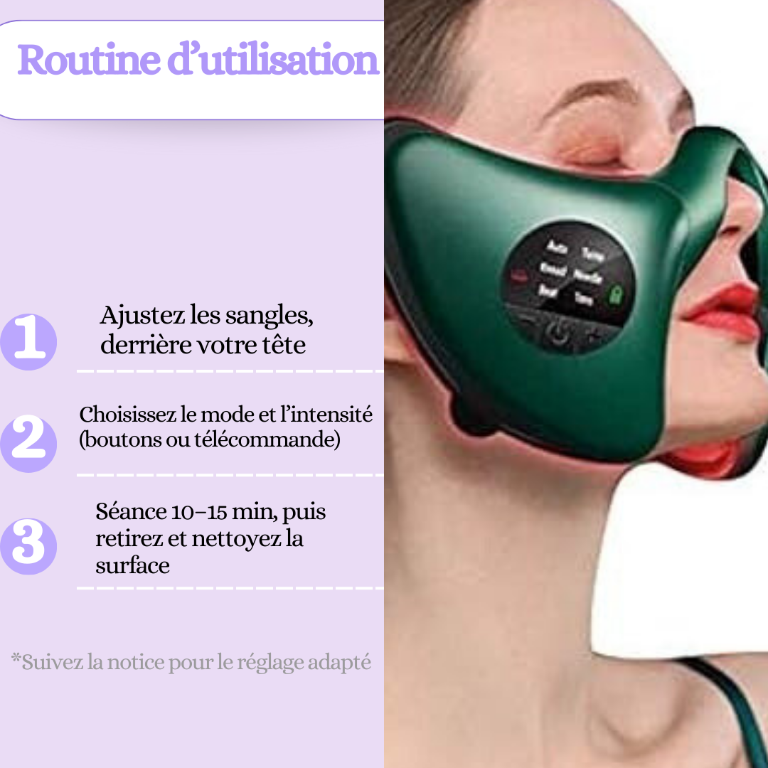 Routine en 3 étapes : ajuster, choisir le mode, séance 10–15 min
