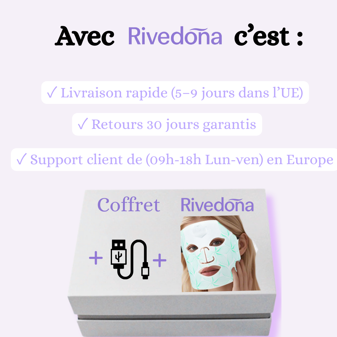  Icônes : livraison 5–9 jours, retours 30 jours, support Europe.
