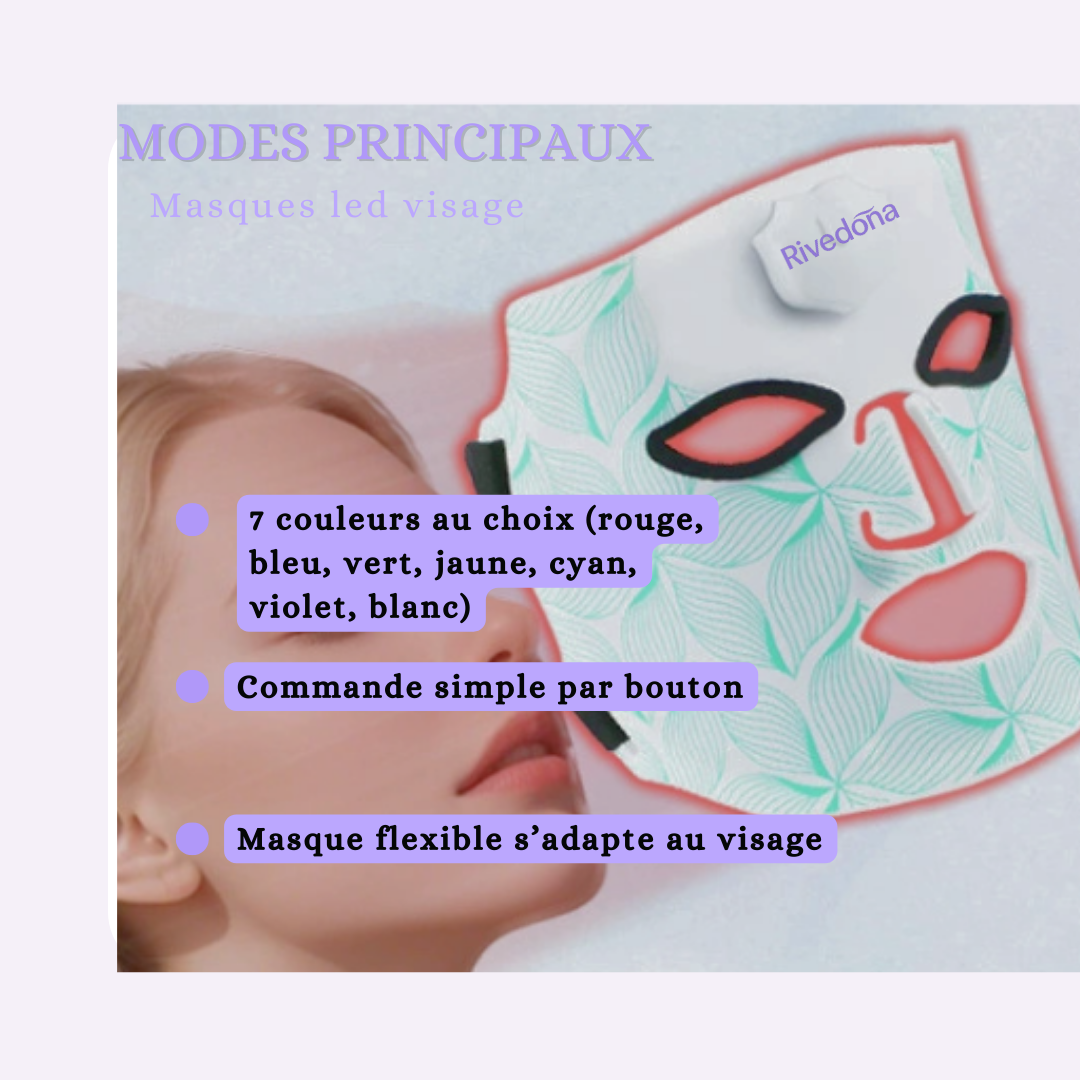 Détail du masque LED Rivedoña avec bouton et mention des 7 couleurs disponibles.