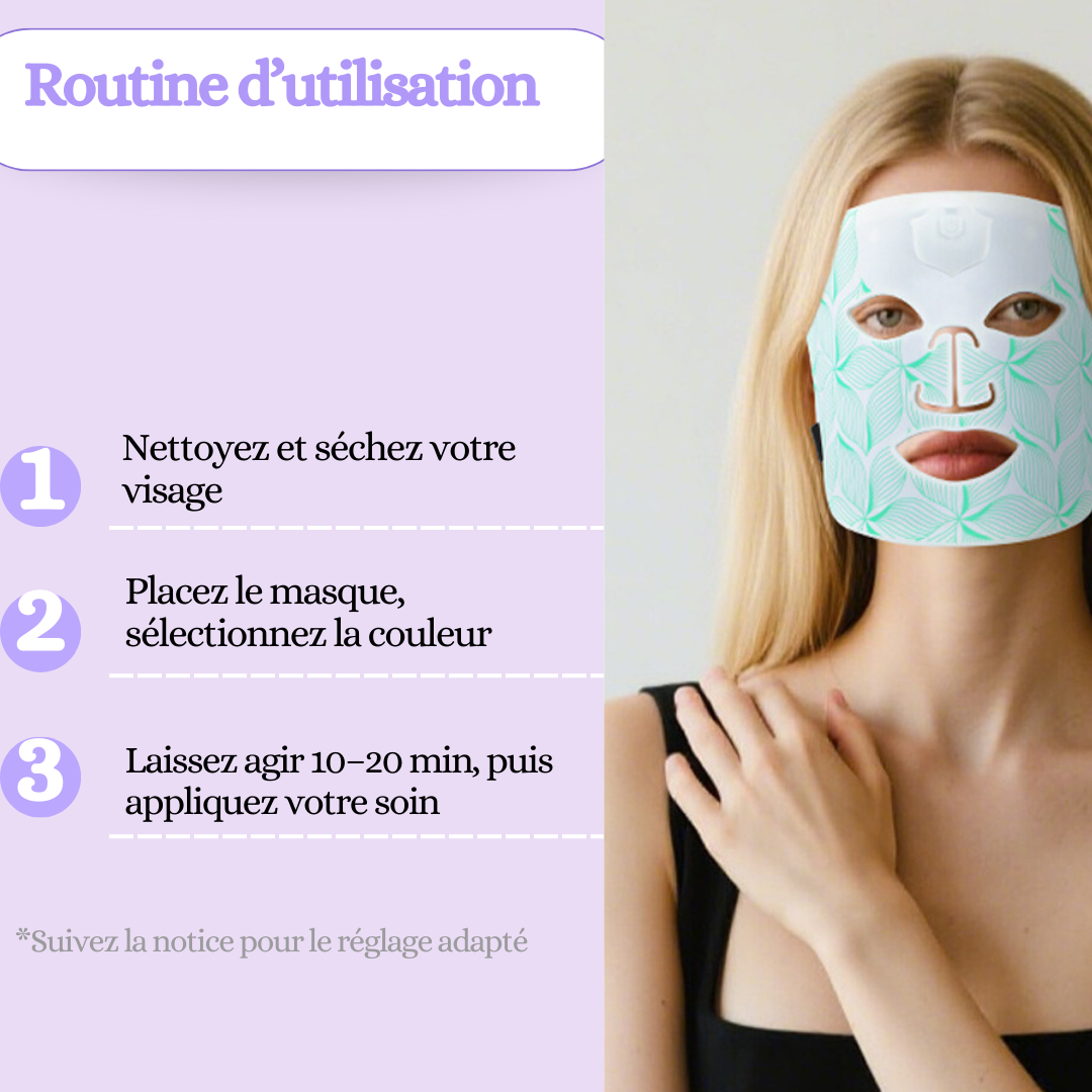  Routine d’utilisation du masque LED en 3 étapes : nettoyer, sélectionner la couleur, hydrater.
