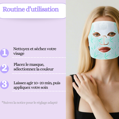  Routine d’utilisation du masque LED en 3 étapes : nettoyer, sélectionner la couleur, hydrater.
