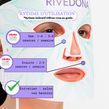  Routine d’utilisation du masque LED en 3 étapes : nettoyer, sélectionner la couleur, hydrater.
