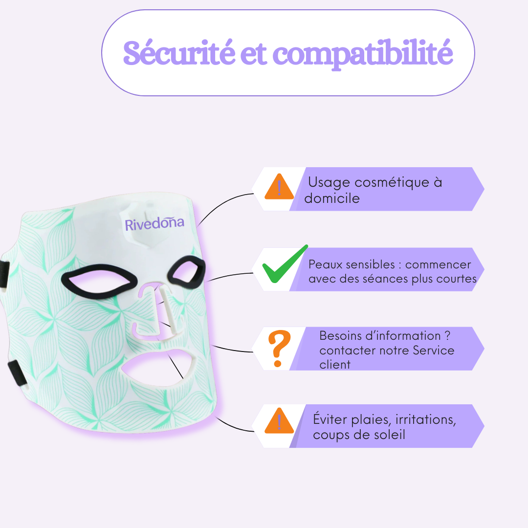  Pictogrammes de sécurité pour masque LED : yeux fermés, éviter peau irritée.