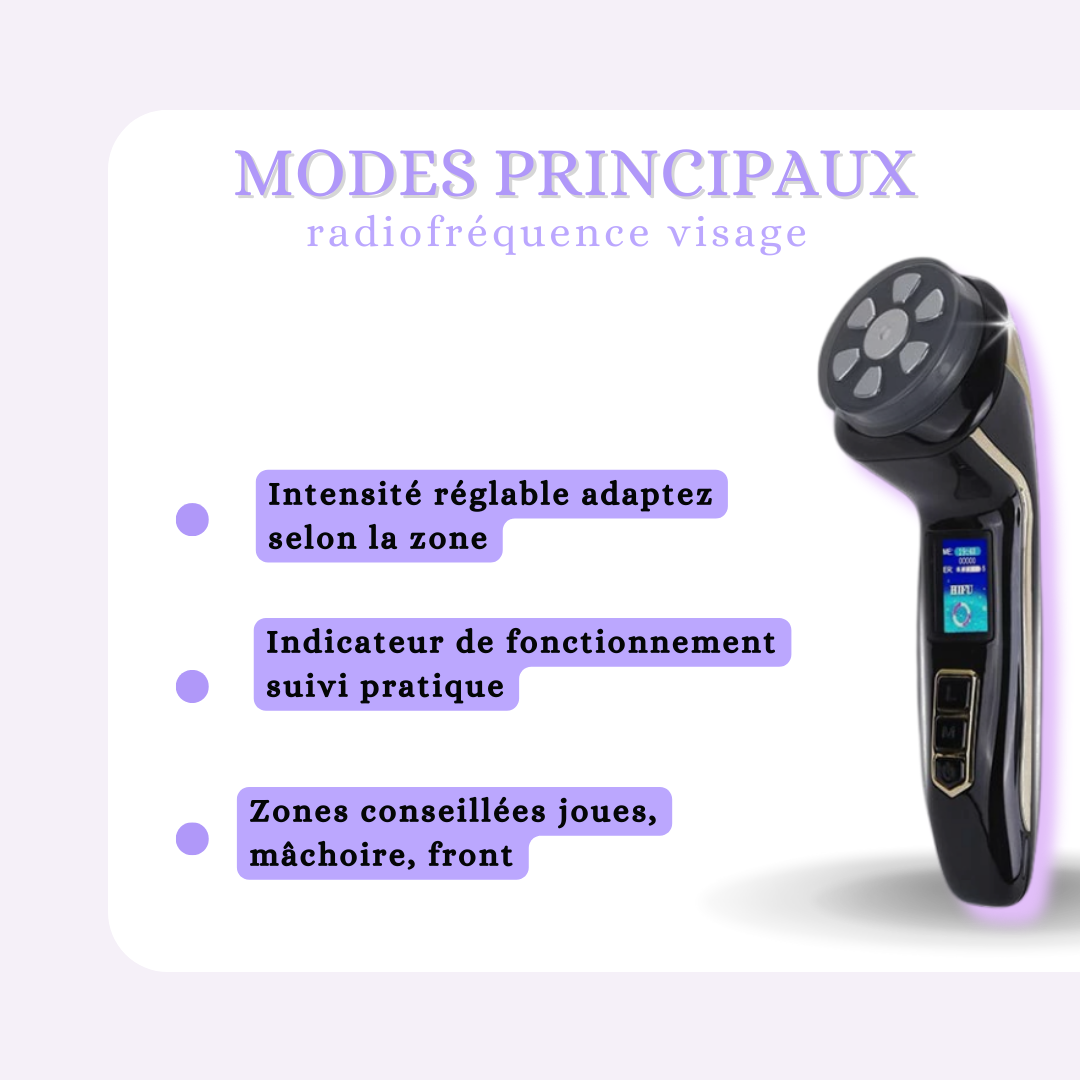 Réglages d’intensité et zones conseillées pour l’appareil RF
