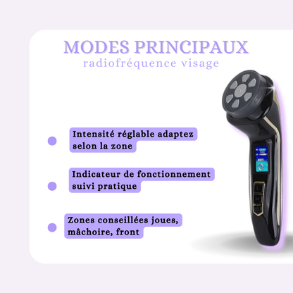Réglages d’intensité et zones conseillées pour l’appareil RF
