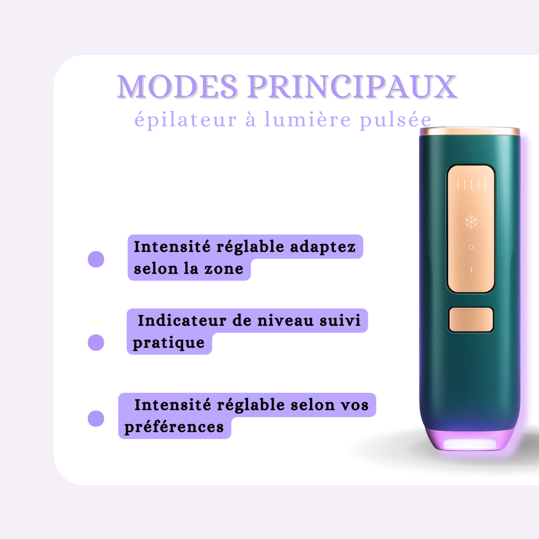 Réglages : intensité ajustable, modes flash & glide, indicateur de niveau
