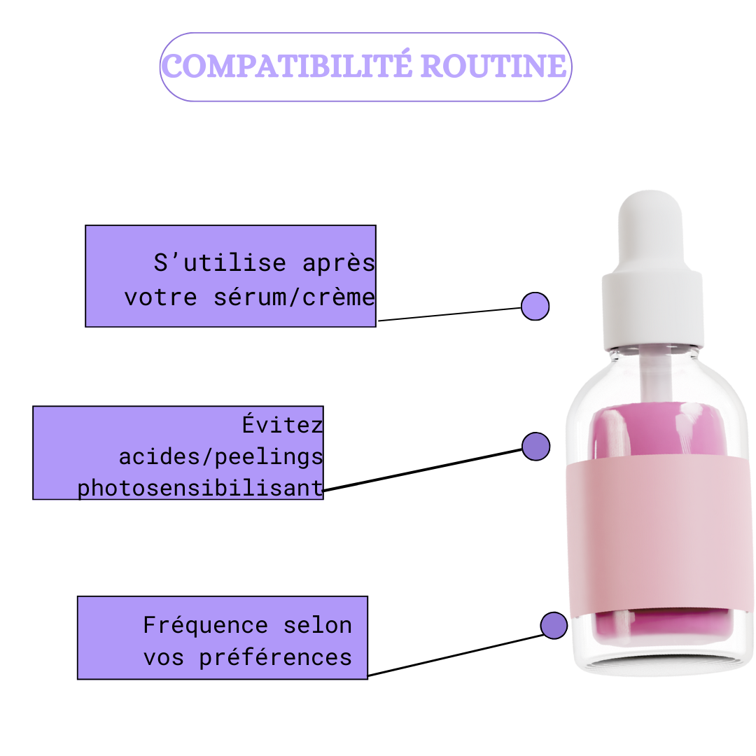 Compatible avec votre routine : s’utilise après sérum/crème
