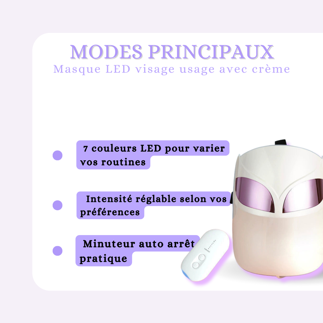 Fonctions : 7 couleurs, intensité réglable, arrêt automatique
