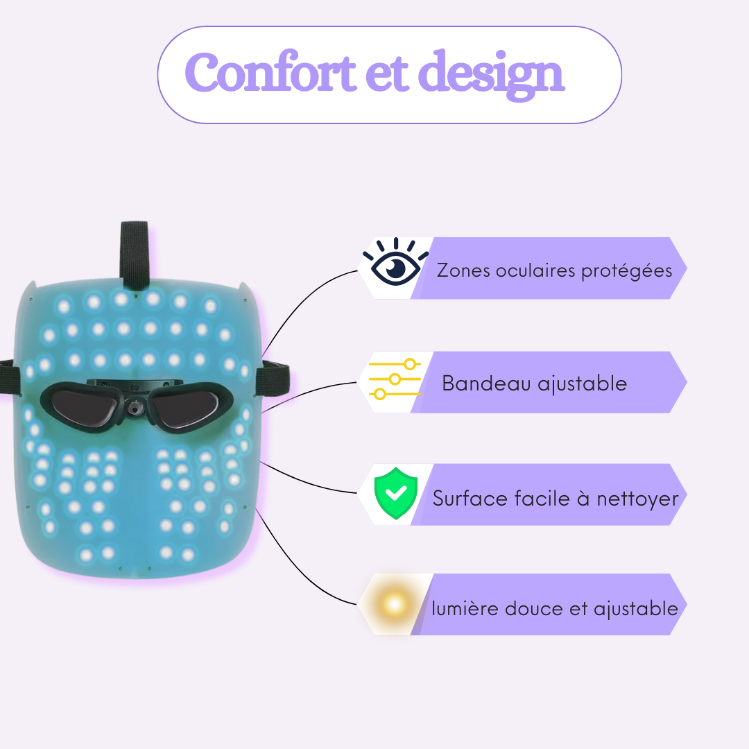 Confort & design : zones oculaires protégées, bandeau ajustable, surface nettoyable
