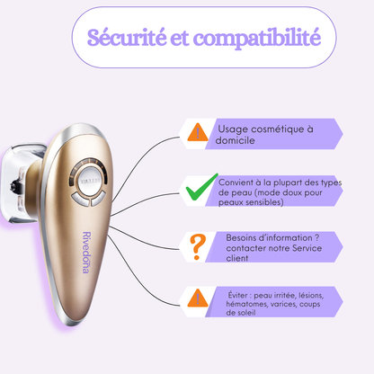 Icônes de précautions d’usage pour l’appareil de massage à rouleaux
