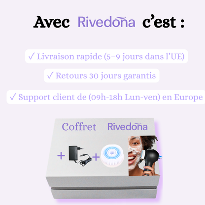 Icônes livraison 5–9 jours, retours 30 jours, support Europe
